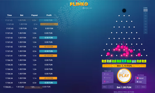 Plinko Casino Özellikler 