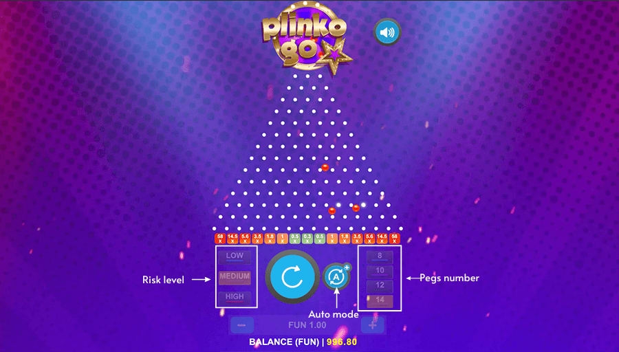 Plinko Casino Merkmale 